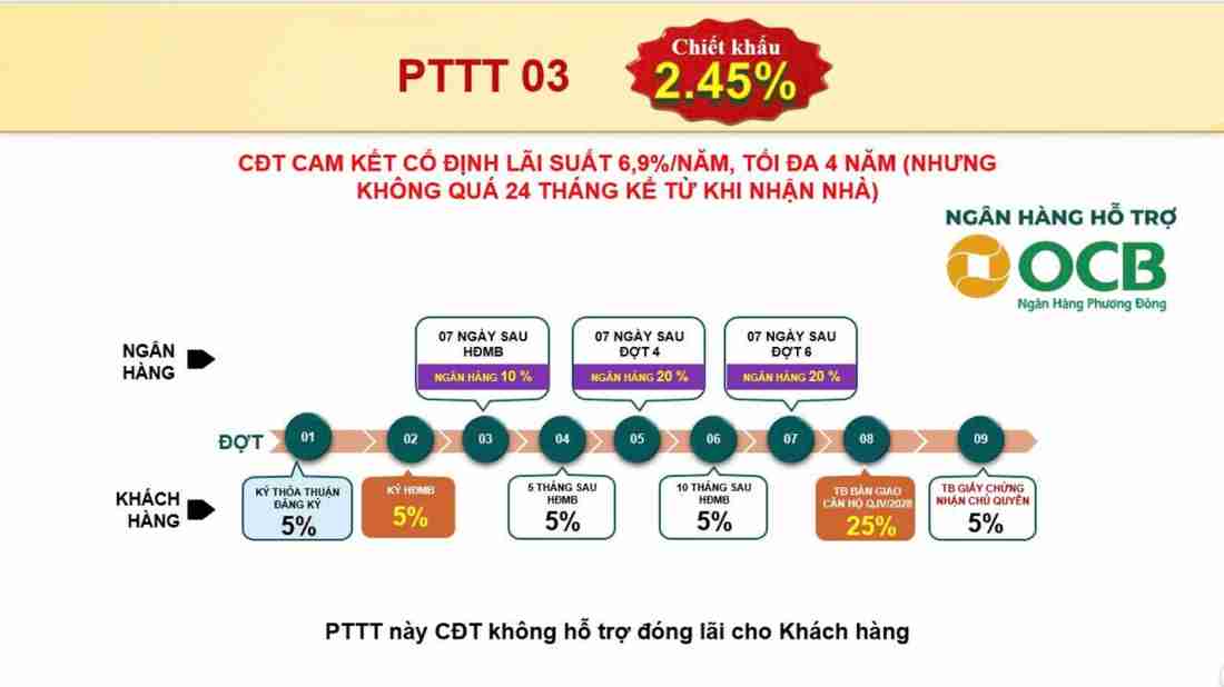 Bcons Aria: Dự án căn hộ tại TP.HCM- Ảnh 10.