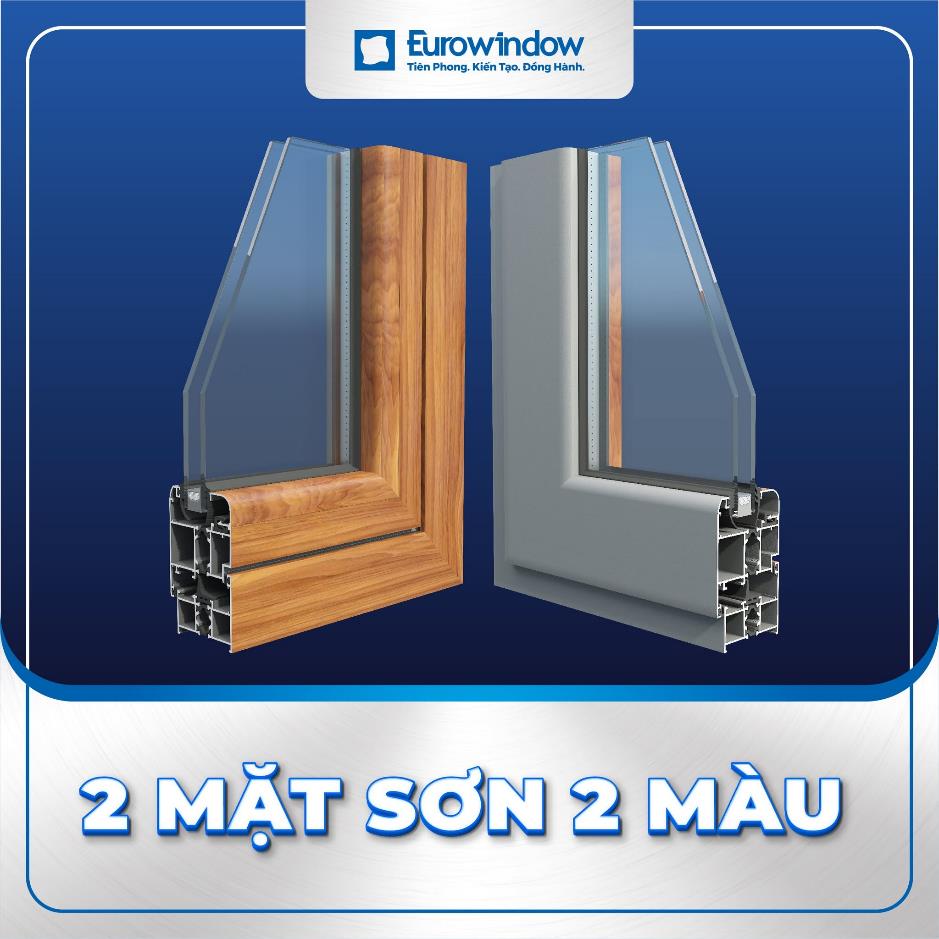 Tư duy kiến trúc mở: Nâng tầm công trình từ giải pháp cửa đồng bộ Eurowindow- Ảnh 2.