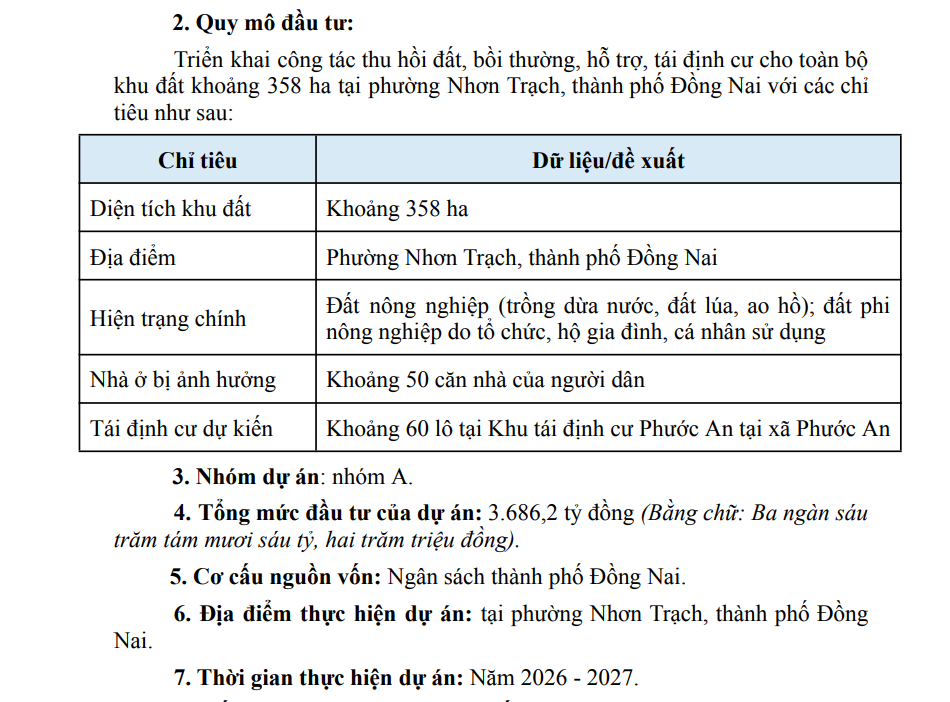 Hơn 3.686 tỷ đồng tạo quỹ đất sạch 358ha tại Nhơn Trạch để đấu giá- Ảnh 2.
