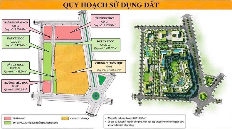 Tổ hợp nhà ở, thương mại, dịch vụ Trường Vinh Nghệ An- Ảnh 2.