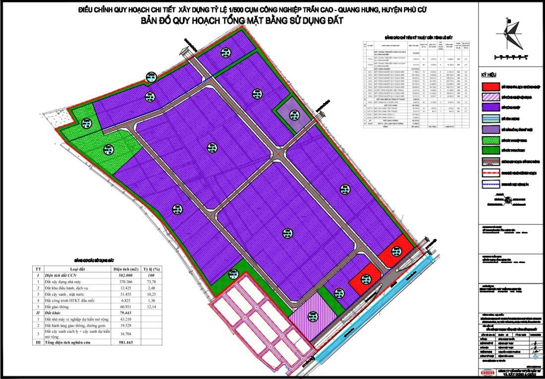 Cụm&nbsp;c&ocirc;ng nghiệp Trần Cao - Quang Hưng tại Hưng Y&ecirc;n- Ảnh 2.