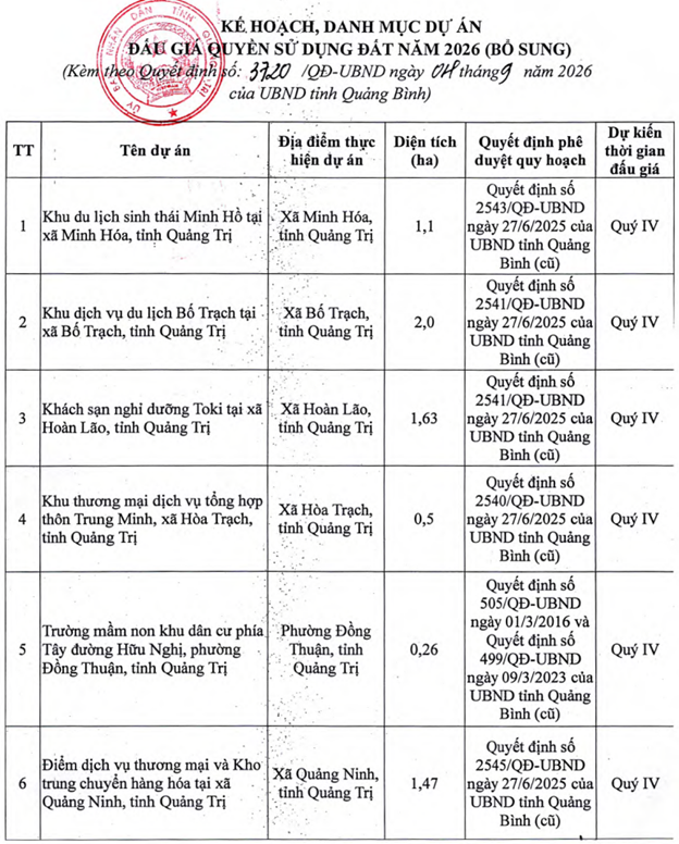 Quảng Trị bổ sung 6 khu đất đấu gi&aacute; mới để x&acirc;y kh&aacute;ch sạn, khu du lịch- Ảnh 2.