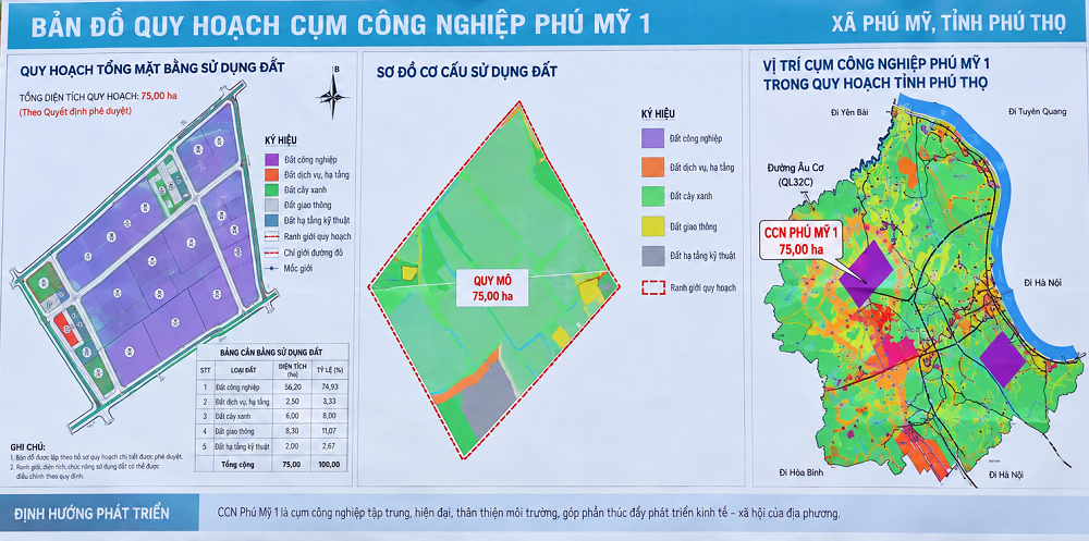 Cụm c&ocirc;ng nghiệp Ph&uacute; Mỹ 1 Ph&uacute; Thọ- Ảnh 1.