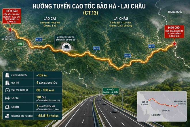 Chuẩn bị đầu tư tuyến cao tốc 120 km khu vực miền núi phía Bắc- Ảnh 1.