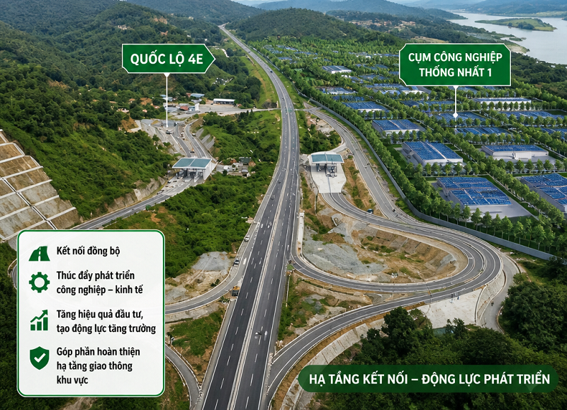 Lào Cai phê duyệt tuyến đường kết nối Quốc lộ 4E với cụm công nghiệp 75ha- Ảnh 1.
