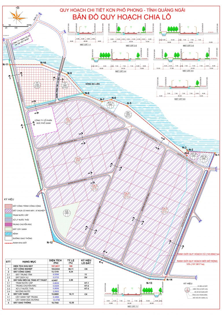 Khu c&ocirc;ng nghiệp Phổ Phong Quảng Ng&atilde;i- Ảnh 2.