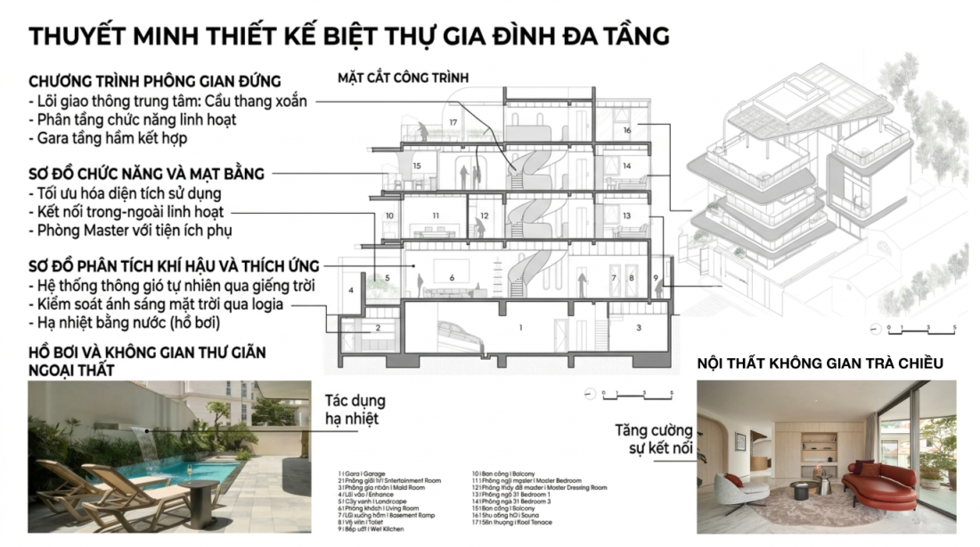 Biệt thự phố ba thế hệ tại Thủ Đức: Dòng chảy đường cong và lõi thang thép uốn điêu khắc- Ảnh 3.