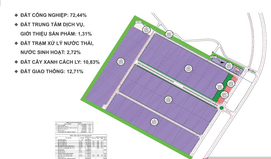Cụm c&ocirc;ng nghiệp Xu&acirc;n H&ograve;a Thanh H&oacute;a- Ảnh 2.