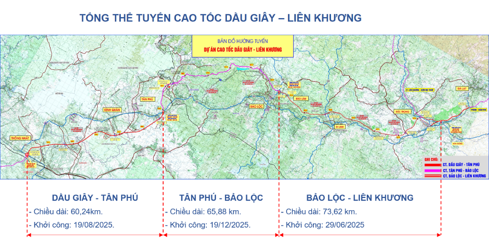 10 xã, phường ở Lâm Đồng có tuyến cao tốc gần 19.000 tỷ đồng đi qua, tiến độ hiện ra sao?- Ảnh 1.