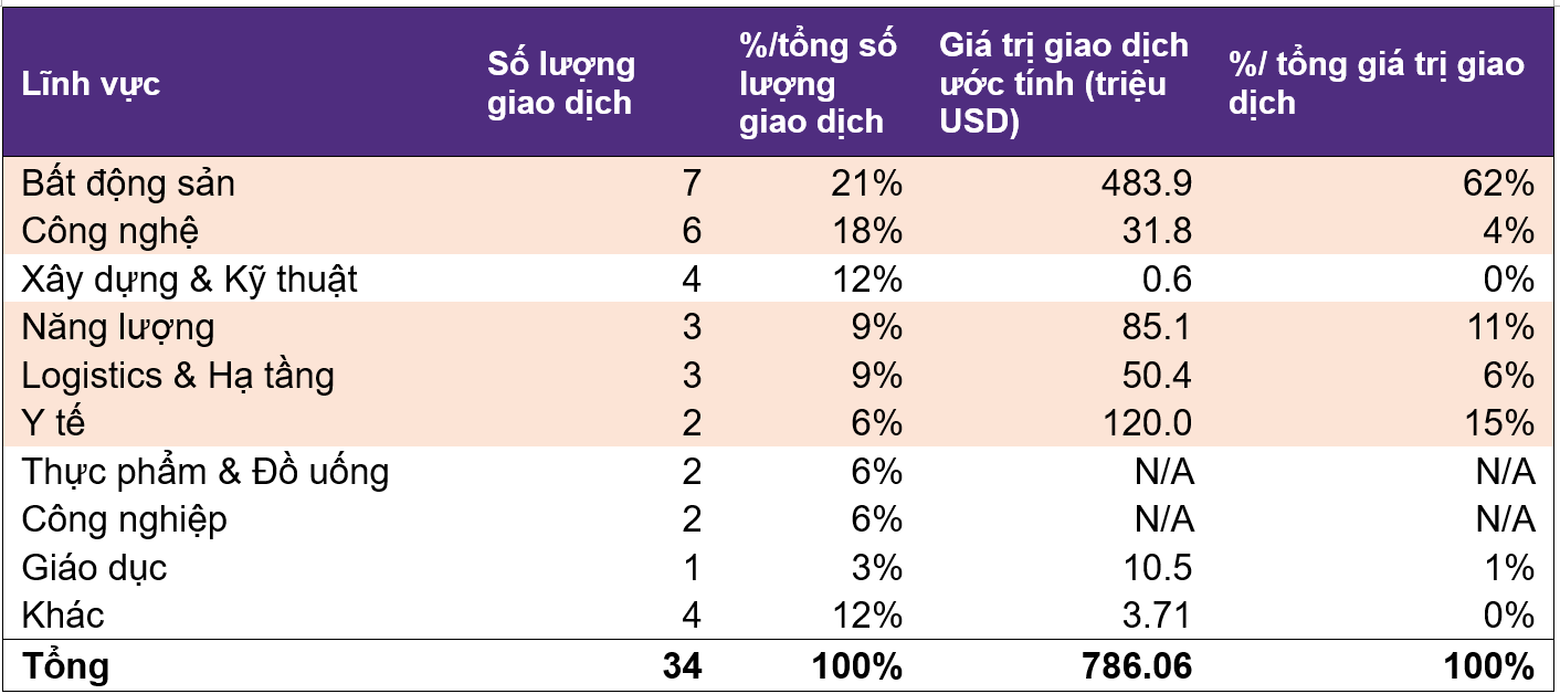 https://thanhnienviet.mediacdn.vn/contentassets/9f56cec3393641e189fd8f3c44d80326/ma-news-july.png