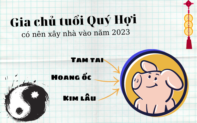 Xem tuổi Quý Hợi xây nhà năm 2023 có hợp phong thủy nhà ở