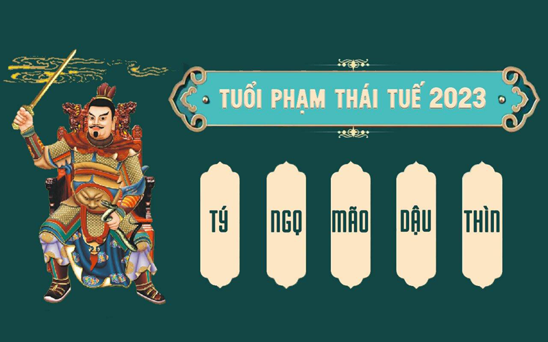 Thái tuế còn gọi là Thái tuế tinh quân