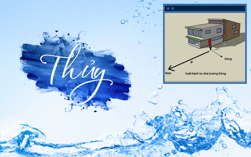 Gia chủ mệnh thuỷ hợp hướng nào để xây nhà thêm may mắn