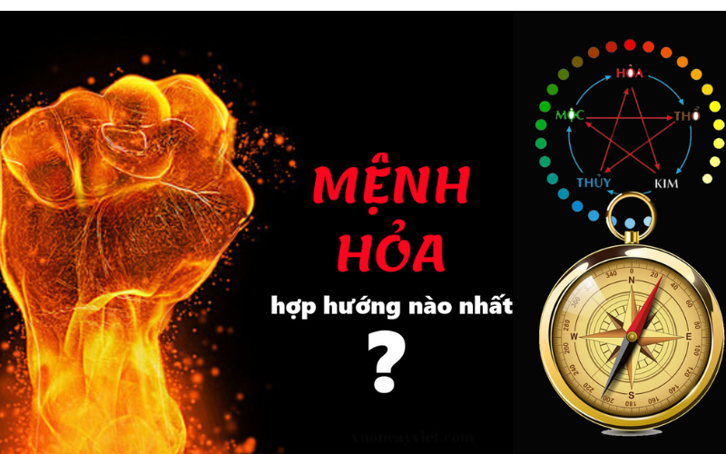 Gia chủ mệnh Hỏa hợp hướng nào để dễ đón may mắn tài lộc