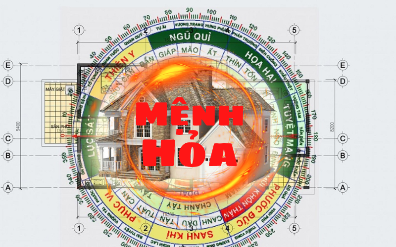 Gia chủ mệnh Hỏa hợp hướng nào để dễ đón may mắn tài lộc