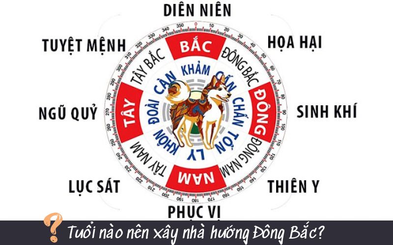 Phong thủy bát trạch hướng Đông Bắc
