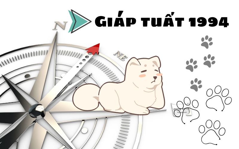 Hướng bếp hợp phong thủy gia chủ tuổi Giáp Tuất 1994