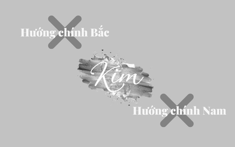 Hướng nhà kỵ với người mệnh Kim