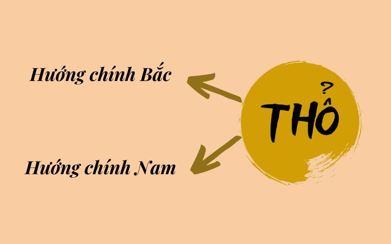 Hướng nhà hợp với người mệnh Thổ