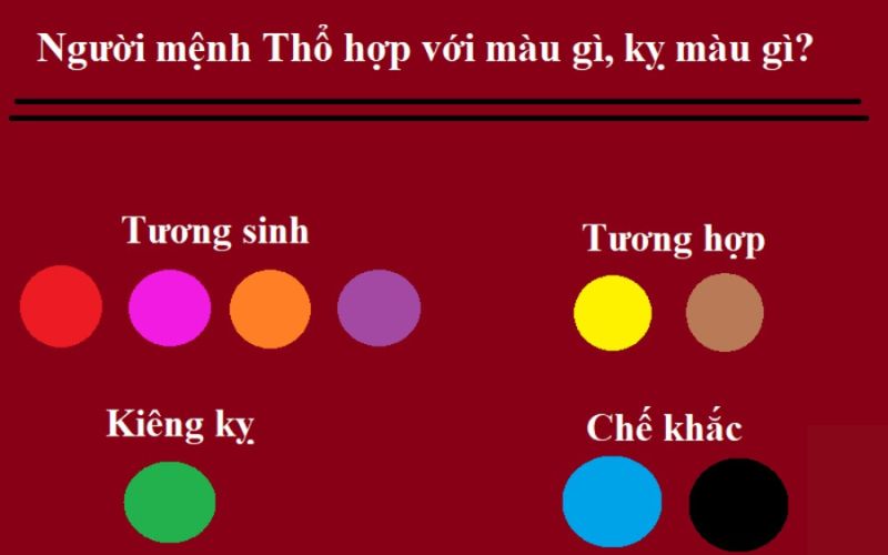 Màu sắc hợp và kỵ với người mệnh Thổ