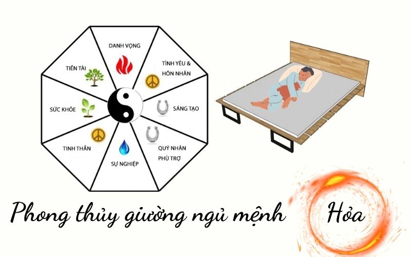 Cách kê giường ngủ cho người mệnh Hỏa