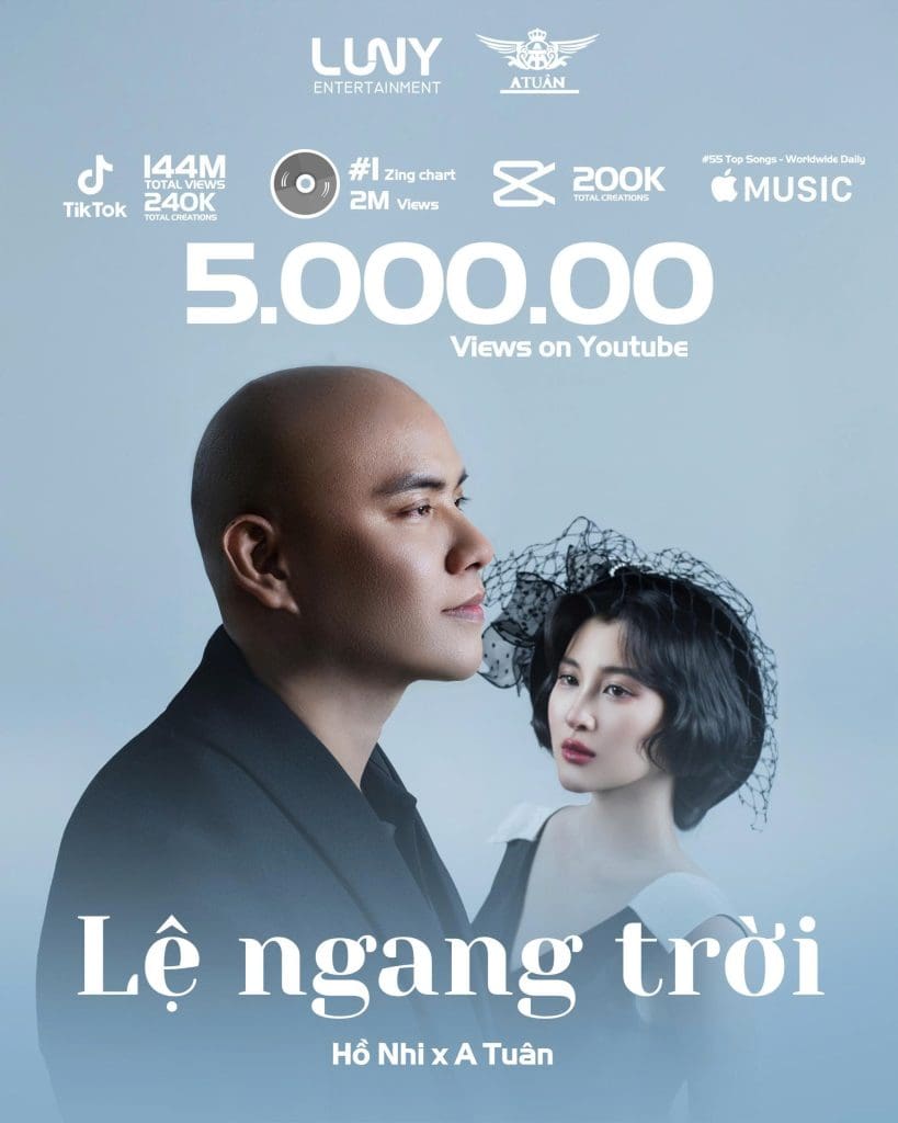 Bản hit “Lệ ngang trời” của A Tuân sau 8 tháng vẫn nằm trong top của BXH âm nhạc- Ảnh 1.