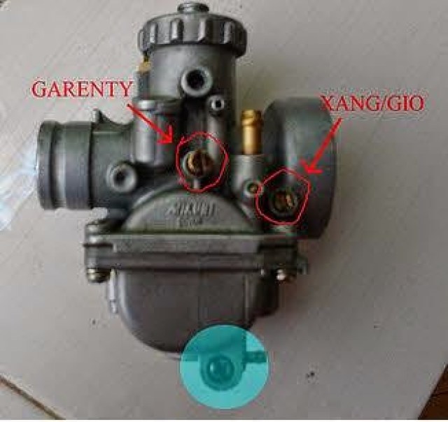 Ốc xả xăng thường nằm ở vị trí màu xanh trên ảnh