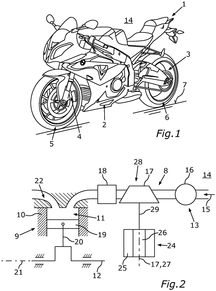 Hệ thống si&ecirc;u nạp tr&ecirc;n BMW S1000RR