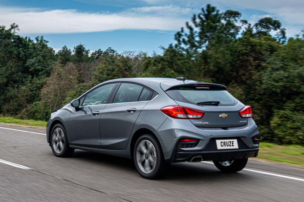 Chevrolet Cruze 2020 phiên bản hatchback Chevrolet Cruze 2020 phiên bản hatchback