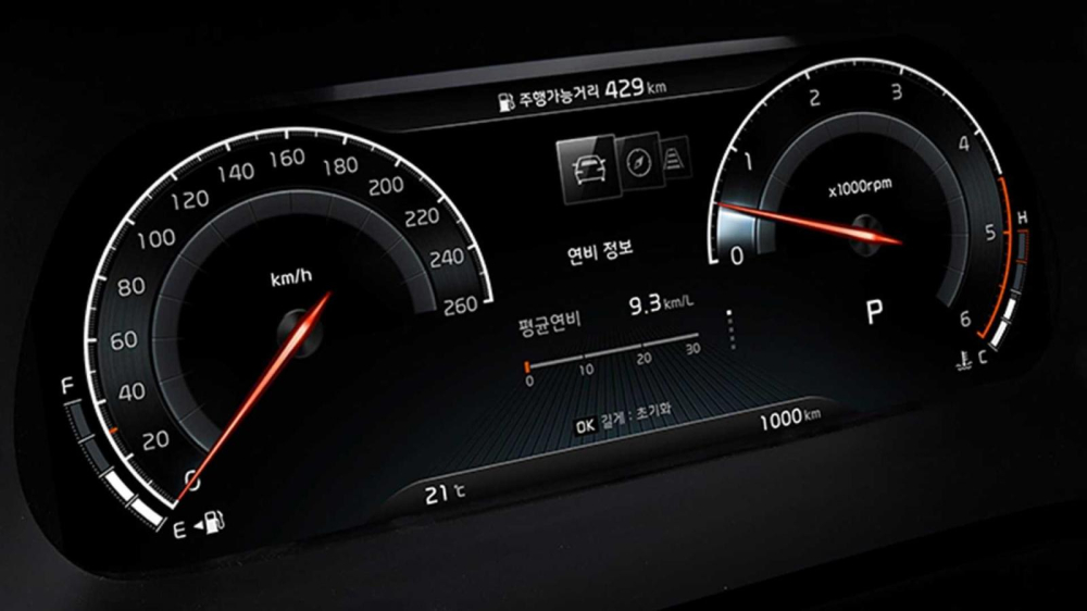 Bảng đồng hồ kỹ thuật số toàn phần với màn hình 12,3 inch của Kia Mohave 2020