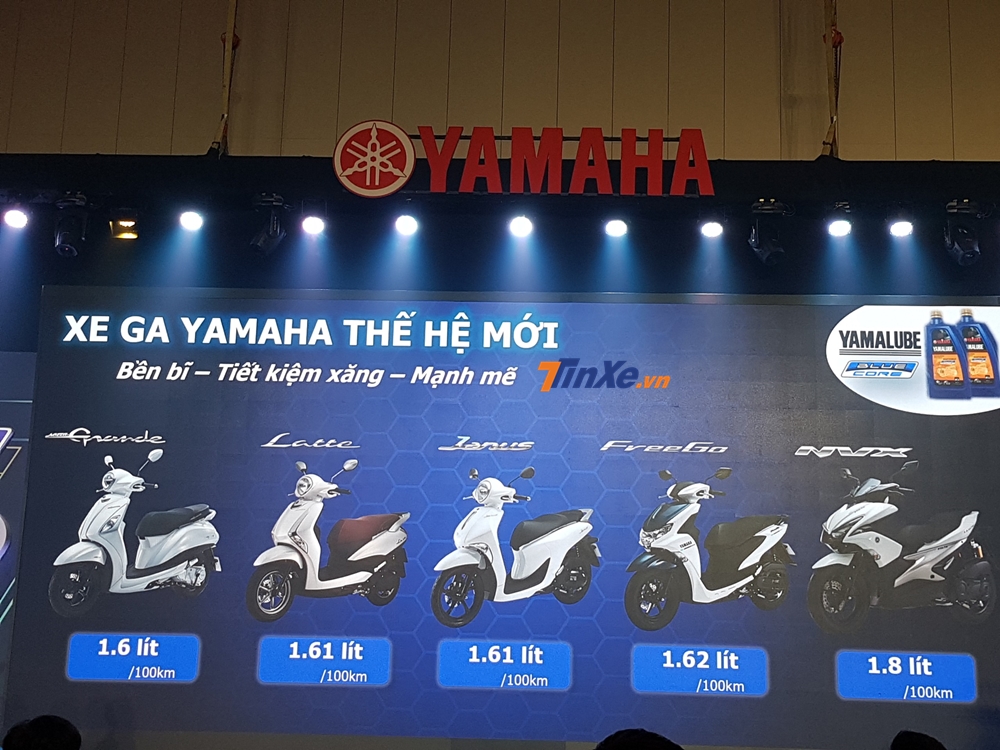 Đ&acirc;y l&agrave; mức ti&ecirc;u thụ của những mẫu xe tay ga tham dự v&agrave;o h&agrave;nh tr&igrave;nh xuy&ecirc;n Việt