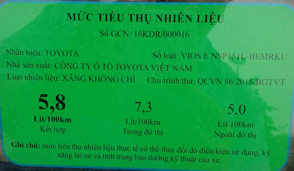 Việc dán nhãn năng lượng cho xe ô tô bắt đầu được áp dụng từ năm 2018