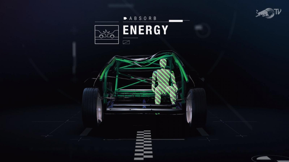 Tuy cứng nhưng Roll Cage cũng c&oacute; độ dẻo dai để c&oacute; thể hấp thụ xung lực