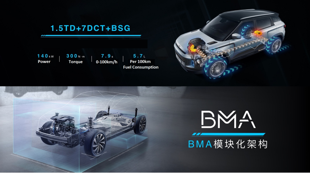 Cấu tr&uacute;c khung gầm v&agrave; hệ dẫn động của Geely Icon 2020