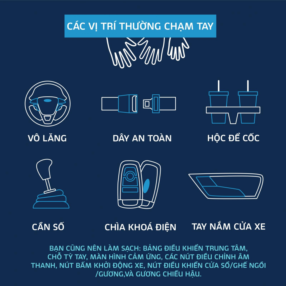 Đừng bỏ qua những chi tiết bạn thường tiếp x&uacute;c kể từ khi l&ecirc;n xe cho đến bộ phận cuối c&ugrave;ng khi bước ra ngo&agrave;i