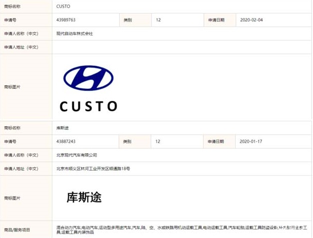 Tài liệu đăng ký bản quyền cho thương hiệu Custo tại Trung Quốc của Hyundai