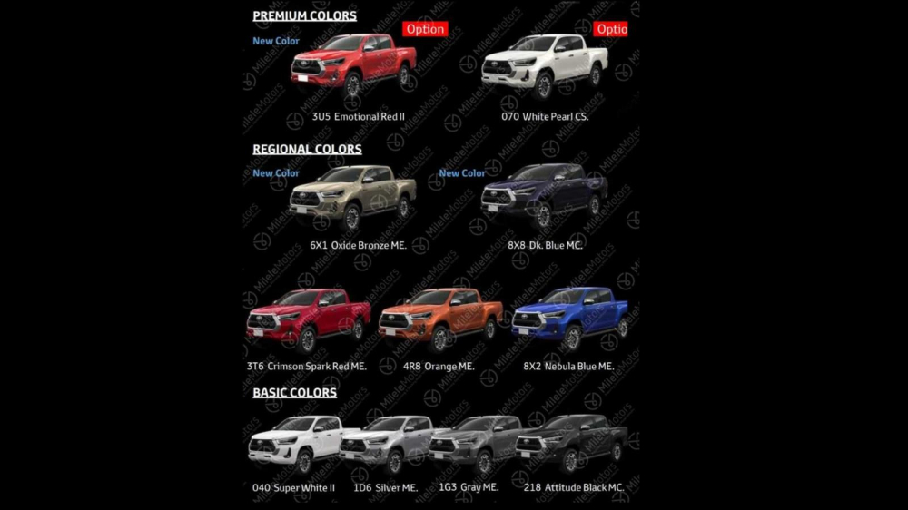 Các tùy chọn màu sơn của Toyota Hilux mới
