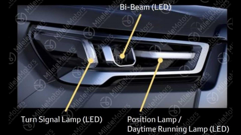 Đèn LED toàn phần của Toyota Hilux 2021