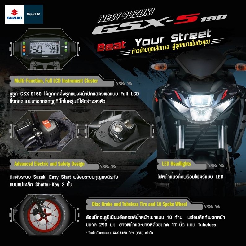 C&aacute;c trang bị đ&aacute;ng ch&uacute; &yacute; tr&ecirc;n Suzuki GSX-S150 2020