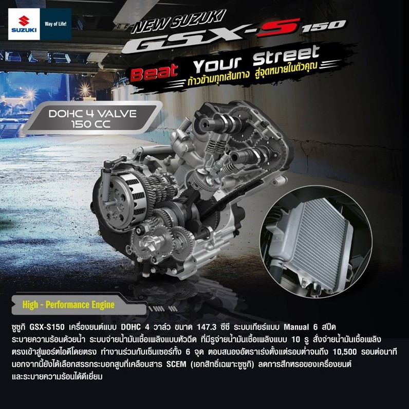 Động cơ xylanh đơn DOHC mạnh mẽ của Suzuki GSX-S150