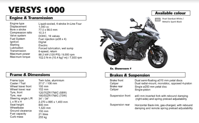 Các thông số kỹ thuật trên Kawasaki Versys 1000 2020 Các thông số kỹ thuật trên Kawasaki Versys 1000 2020