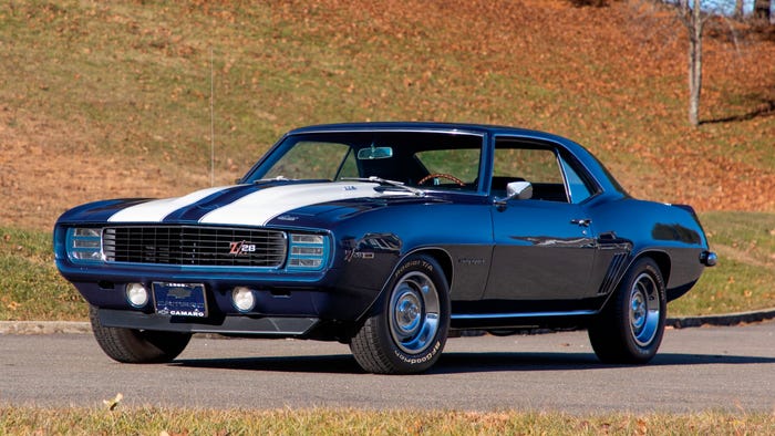 Chevrolet Camaro Z28