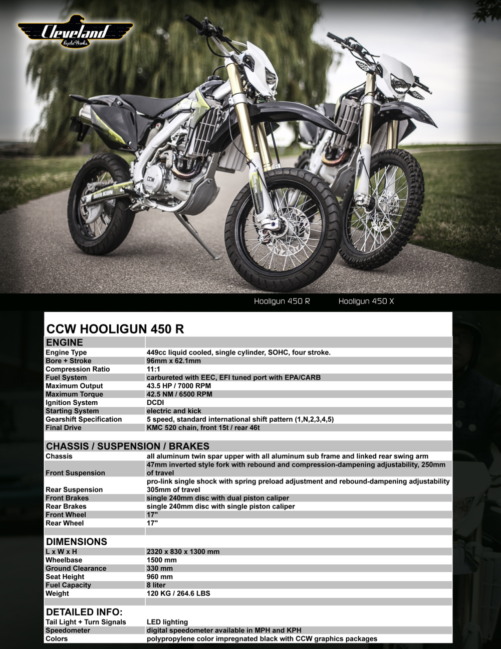 Thông số hãng trên cào cào CCW Hooligun 450 R Thông số hãng trên cào cào CCW Hooligun 450 R