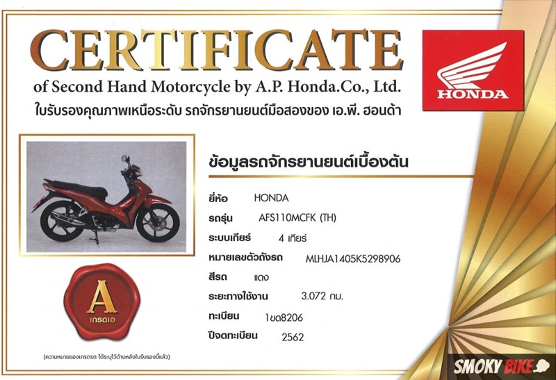 Chứng chỉ cho xe sẽ có 3 loại A+, A và S