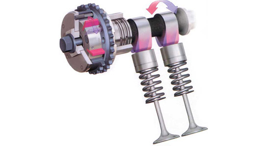 Cấu tạo Xupap xe m&aacute;y