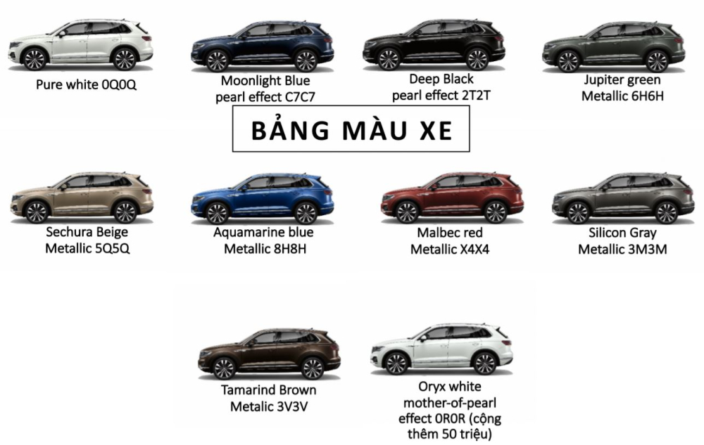 Giá xe Volkswagen Touareg