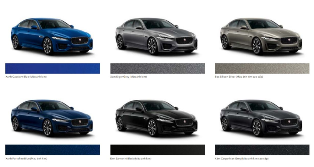 Giá xe Jaguar XE 2020