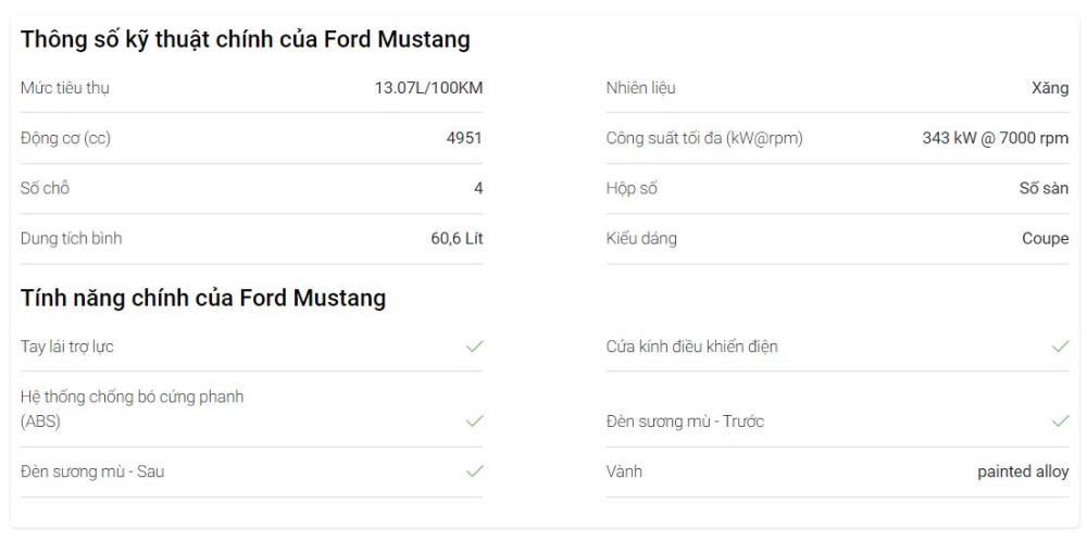 Giá xe Ford Mustang Giá xe Ford Mustang