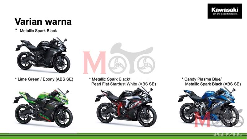 4 màu sơn trên Kawasaki ZX-25R