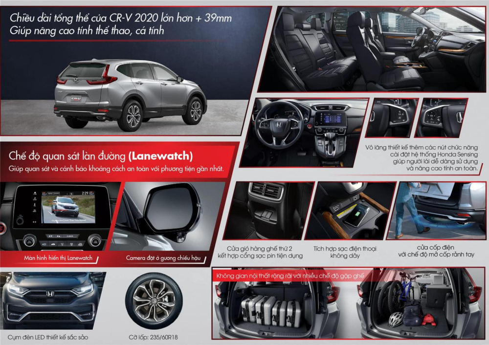 C&aacute;c thay đổi v&agrave; t&iacute;nh năng mới tr&ecirc;n Honda CR-V 2020